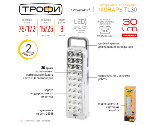 Светодиодный фонарь Трофи TL30 кемпинговый аккумуляторный с ручкой