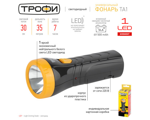 Светодиодный фонарь Трофи TA1 ручной аккумуляторный прямая подзарядка