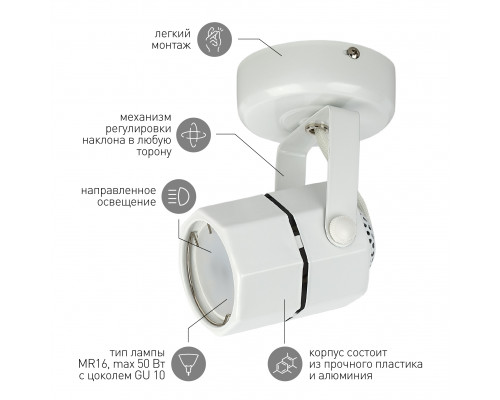 OL2 GU10 WH Светильник ЭРА Накладной, белый